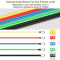 11Pcs Resistance Bands Set Fitness Workout Tubes Exercise Tube Bands Up to 100lbs - Awesome Marketplace