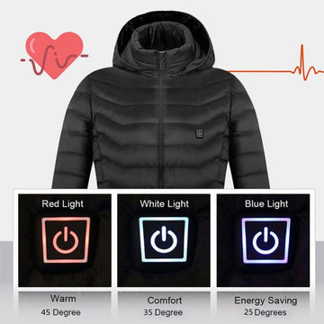 heated jacket