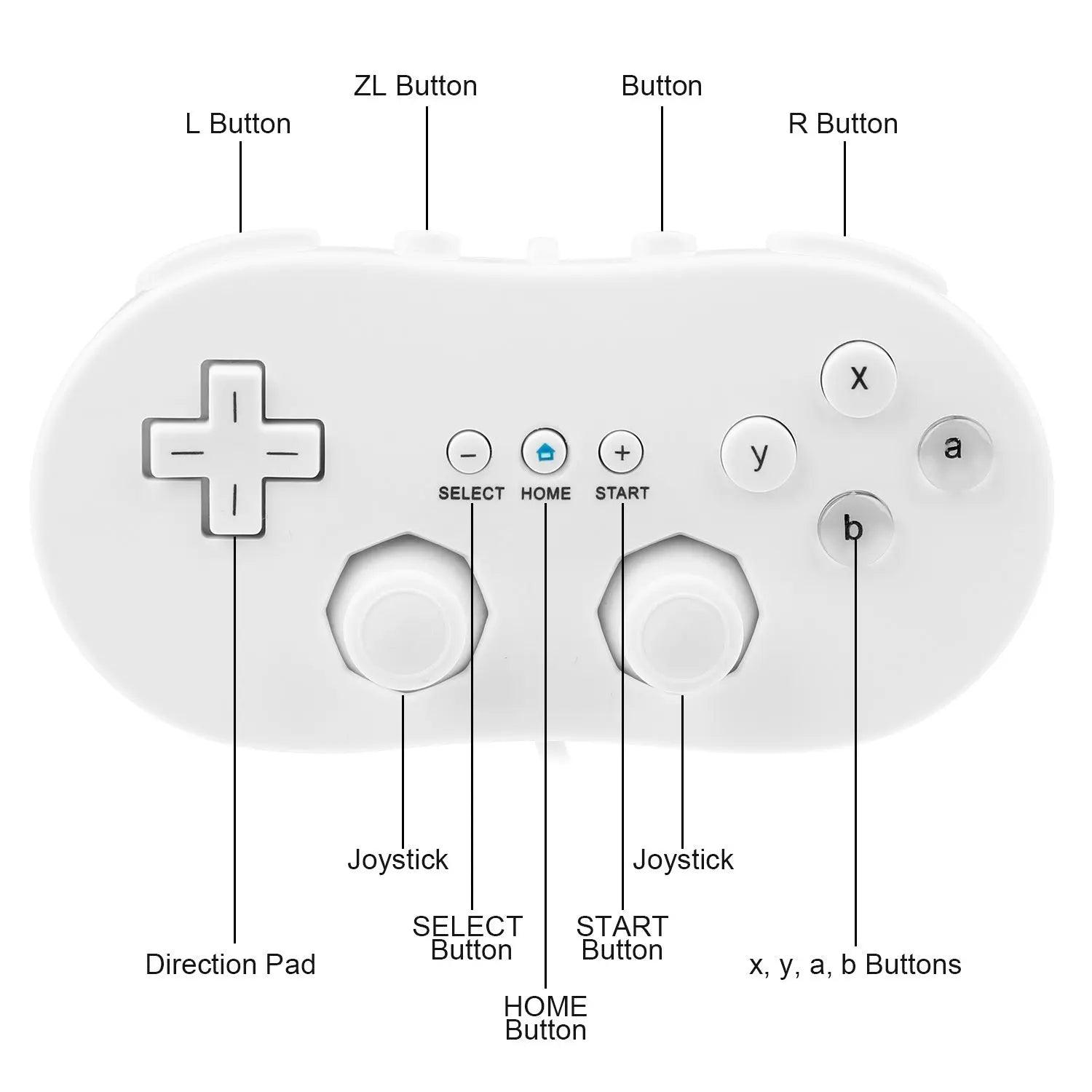 2PCS Classic Game Controller Pad Wired Gamepad Joypad Joystick for Nintendo Wii Remote - Awesome Marketplace