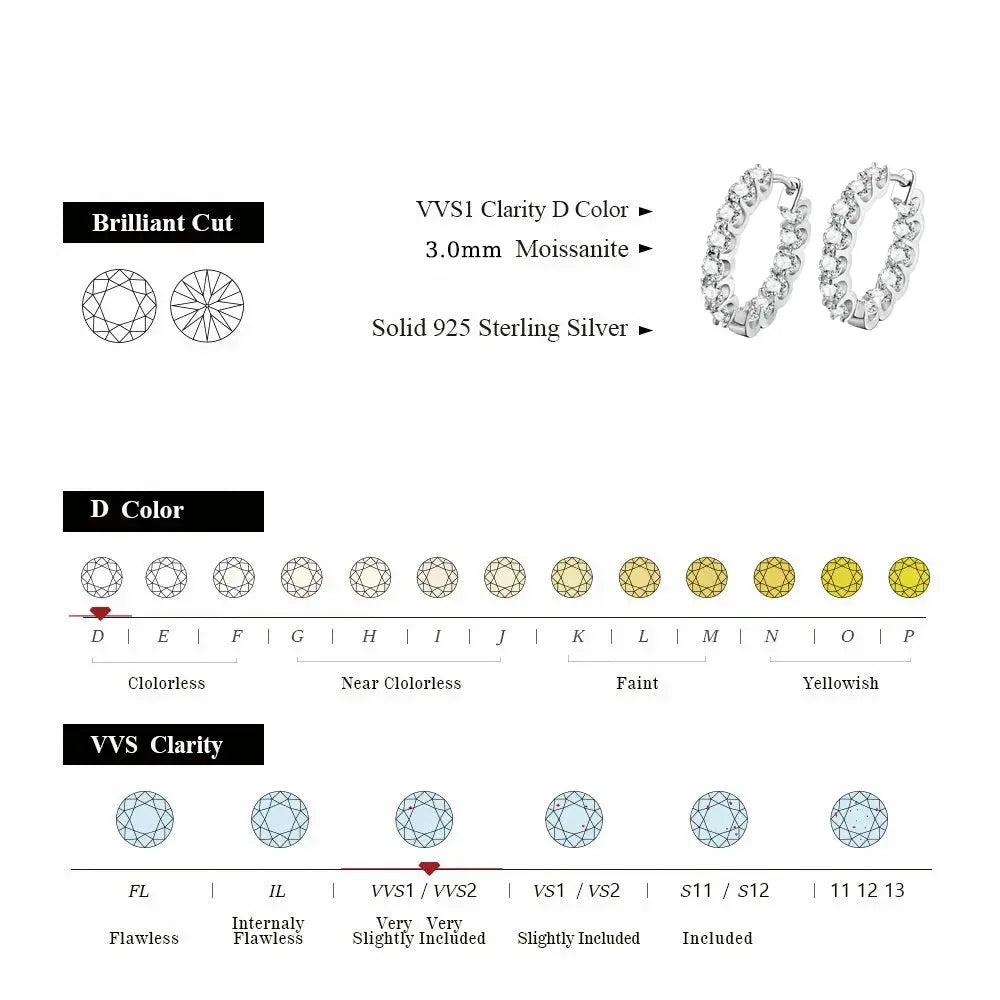 DOTEFFIL 2.6ct D Color 3mm Moissanite Hoop Earring 925 Sterling Sliver With GRA Certificate for Women Wedding Party Jewelry Awesome Markeplace