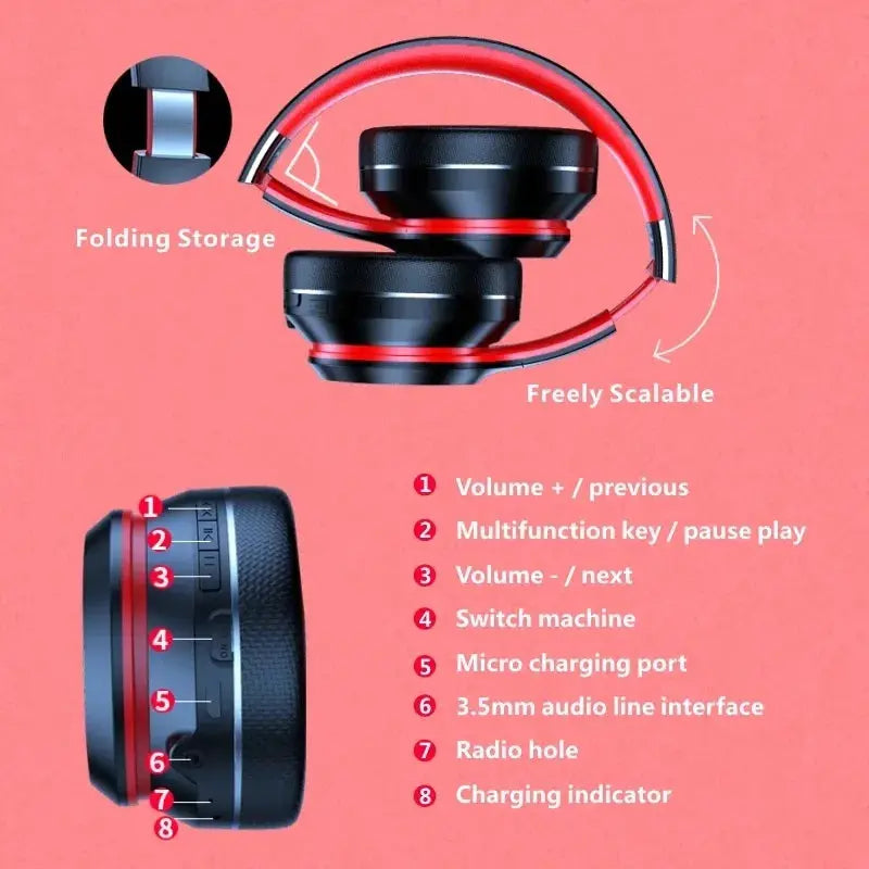 Lenovo HD200 Wireless Gaming Headset: Foldable, Over-ear, HIFI Stereo, Noise Cancellation Awesome Markeplace