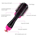 One Step Hair Dryer & Volumizer Salon Hot Air Paddle Styling Brush Negative Ion Generator Hair Straightener Curler Awesome Markeplace