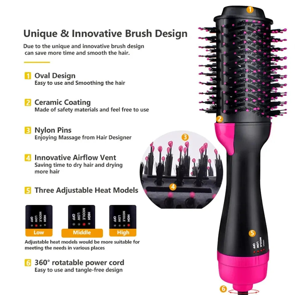 One Step Hair Dryer & Volumizer Salon Hot Air Paddle Styling Brush Negative Ion Generator Hair Straightener Curler Awesome Markeplace