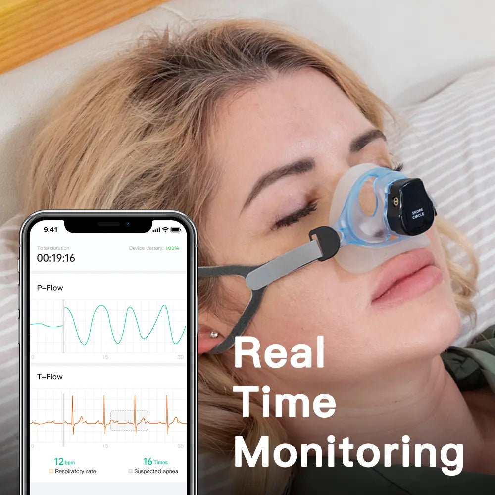 Sleepbreathe Comprehensive Sleep Breathing Monitor Doba