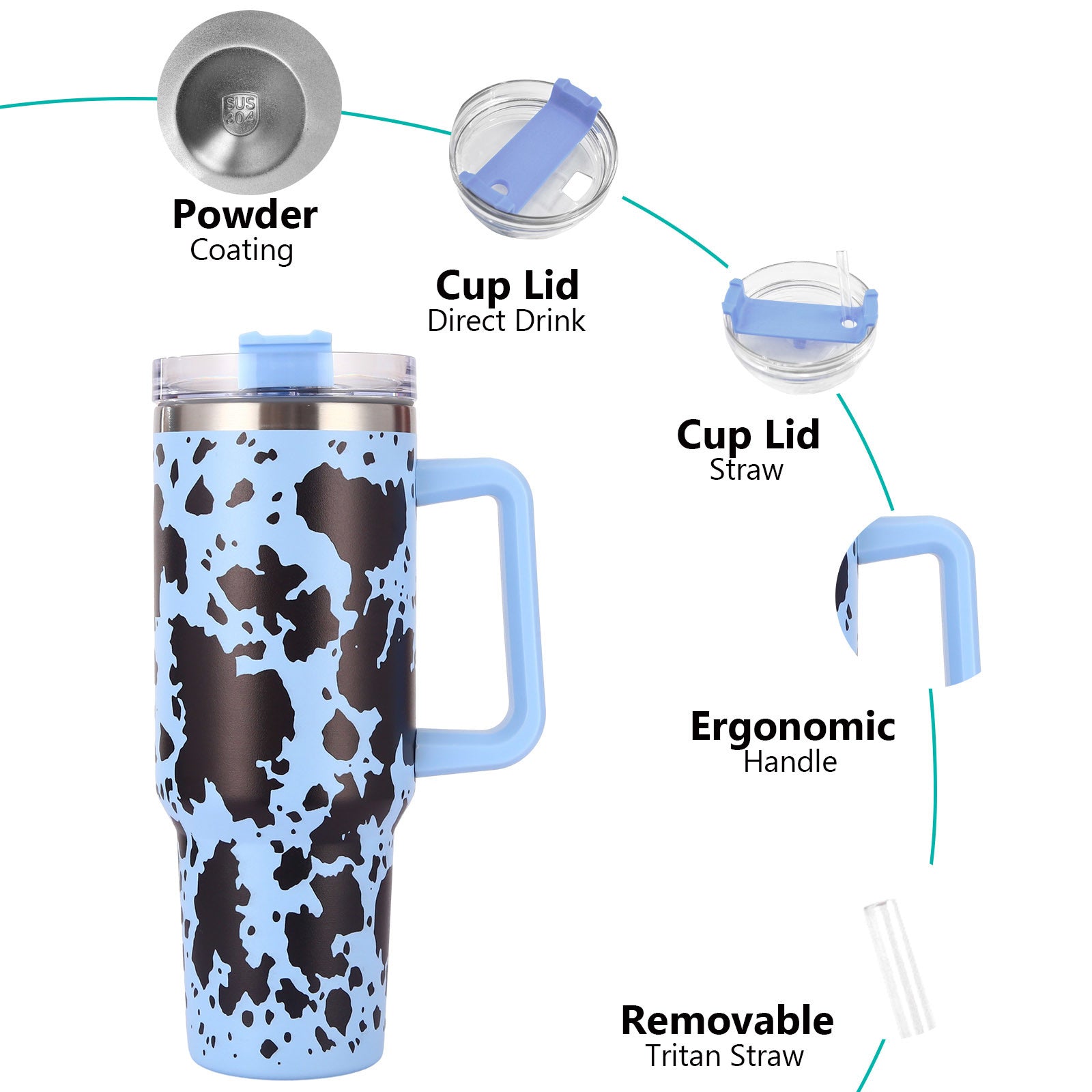 Portable 40oz Water Bottle - 5D Cow print Insulated Tumbler for Outdoor Sports & Travel - Awesome Marketplace